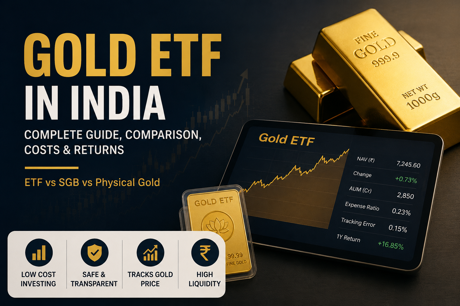 what is a gold etf